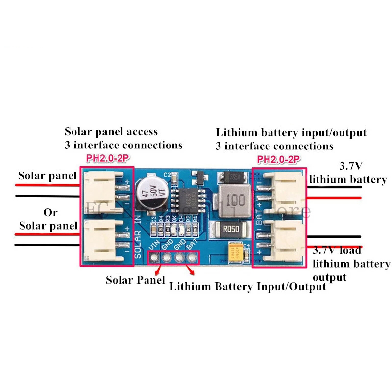 1/5/10 szt. Javino CN3791 MPPT – Drone Solar Charger recenzja i cena
